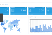 Top 4 Open-Source Platforms for Building Replica DTC Stores: Comparison & Analysis-Custom E-commerce Solutions for High-Quality Designer-Inspired Fashion Replicas | Website Development, Dropshipping, Payment Integration for PayPal and Stripe, Ad Cloaking Services