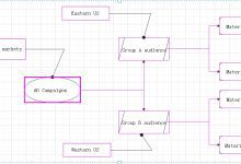 Comparative Analysis of Facebook Ad Creatives for Replica Products-Custom E-commerce Solutions for High-Quality Designer-Inspired Fashion Replicas | Website Development, Dropshipping, Payment Integration for PayPal and Stripe, Ad Cloaking Services