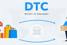 Why DTC Brands Struggle in Cross-Border eCommerce: The “Small and Beautiful” Myth-Custom E-commerce Solutions for High-Quality Designer-Inspired Fashion Replicas | Website Development, Dropshipping, Payment Integration for PayPal and Stripe, Ad Cloaking Services